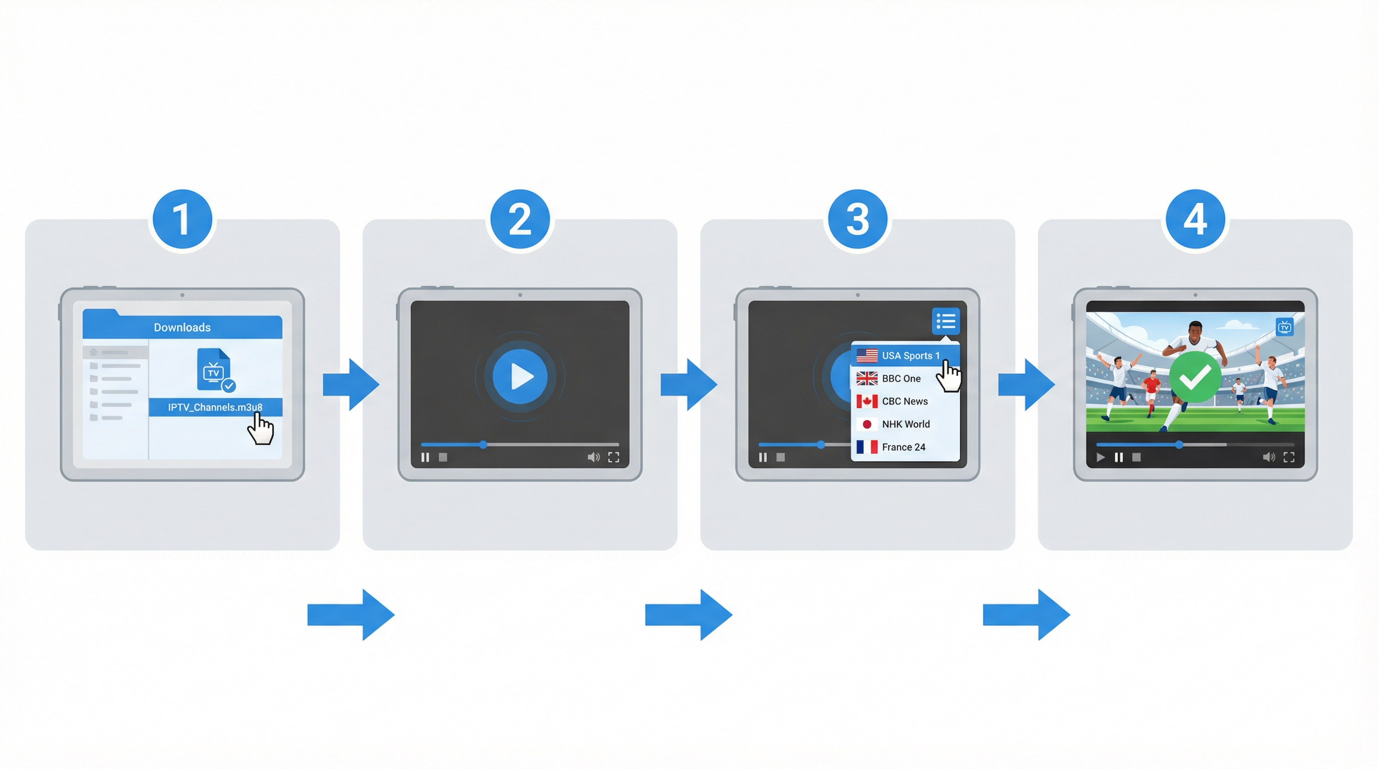 IPTV Player Tutorial